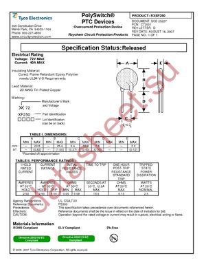 RXEF250-1 datasheet  